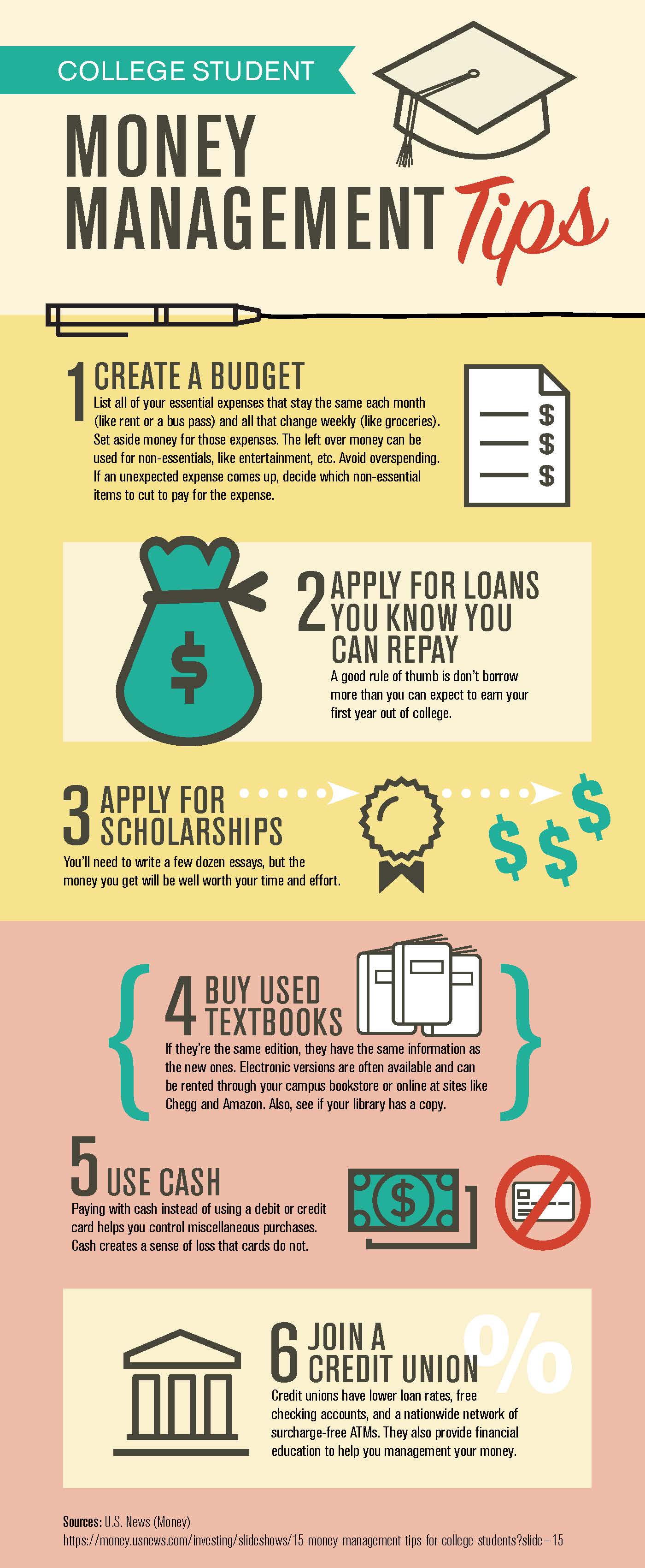 Credit Card Management Tips: Master Your Finances Today!